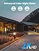 [Add -on 3MP Camera] Tonton 3MP Ultra HD Wireless IP Network Camera Outdoor Indoor Security Camera with PIR Sensor, 2 Way Audio, Floodlight, Suitable for All of Tonton NVR and All in one Kits