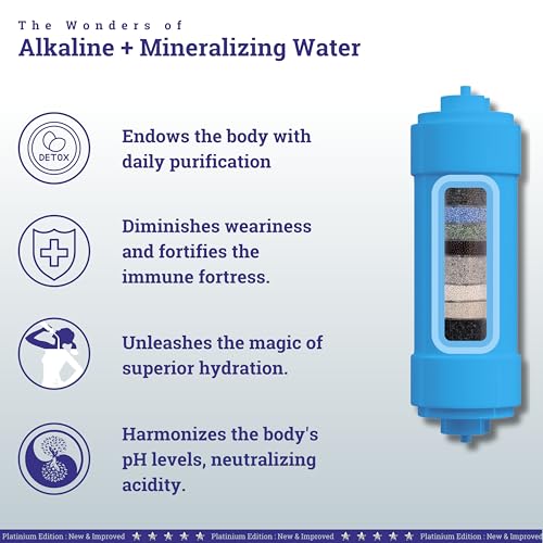 Image of 8 inch x 2.5 inch Alkaline and Mineral Water Filter Cartridge for Ro Water Purifier with antioxidant | Blue