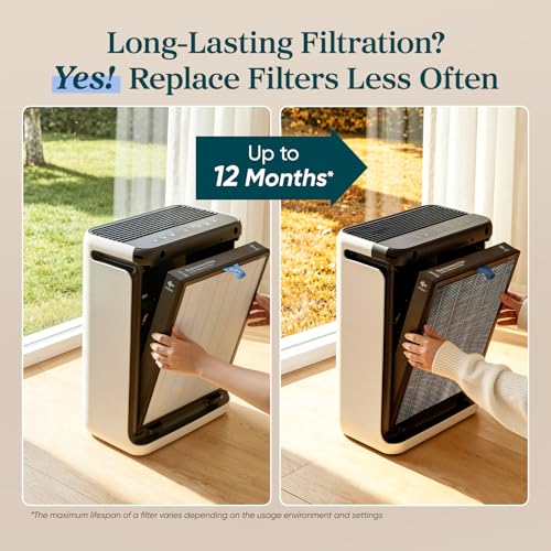 Levoit Vital 200S-P Air Purifier Replacement Filter, Genuine Air Filters - image 4