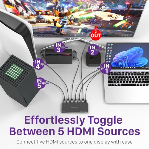 Image of Fosmon 5 in 1 Out 8K HDMI 2.1 Switch (8K@60Hz) with Remote 4K@120Hz 48Gbps | 5-Port 8K HDMI Switcher with remote supports High Speed 48Gbps HDR10+ HDCP 2.3 auto-switching Splitter Hub for PS5 Xbox PC.