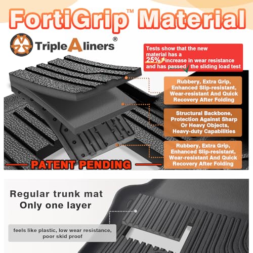 Image of TripleAliners Trunk Mat for 2026-2027 Mazda CX-5 CX5 Accessories | for 2026 2027 Mazda CX-5 CX5 All-Weather Trunk Mats Liner Protection Heavy Duty TPE Custom Fit Anti-Slip Liners