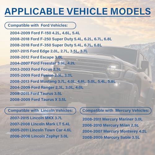 Image of Gas Cap,Fuel Gas Cap Replacement HC3Z-9030-B,FC1089 For 2004-2018 Ford F150 F250 F-350 F-450 F-550,2004-2011 Mercury,2005-2015 Lincoln MKX Mark LT Town Car Zephyr