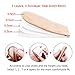 Heel Lift, 4-Layers, 0.2-0.8 Inch Gel Shoes Lifts for Uneven Legs, Adjustable Orthopedic Heel Lift Inserts for Heel Pain and Leg Length Discrepancy, Height Increase Insole (Women 9-13 / Men 8-12)