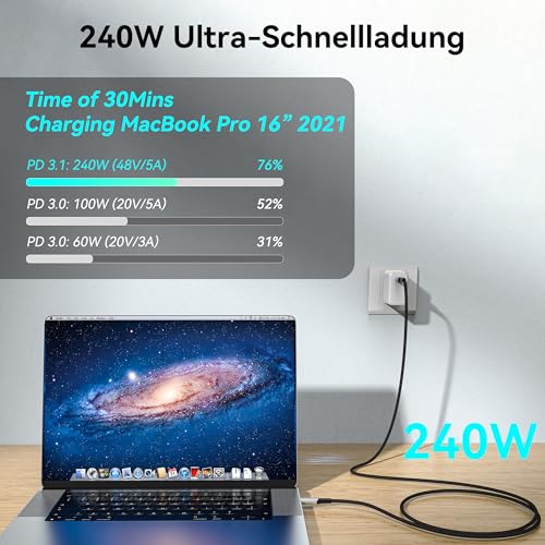USB4 Kabel mit Thunderbolt 4 Kabel 0.5M, 240W Ladekabel 40Gbps Datenkabel 8K@60Hz 4K@120Hz HDR, PD3.1, USB C zu USB C Kabel für iPhone 15Pro, Macbook, iPad Pro, SSD, Laptops, Monitor, Hub, Dock – Bild 3