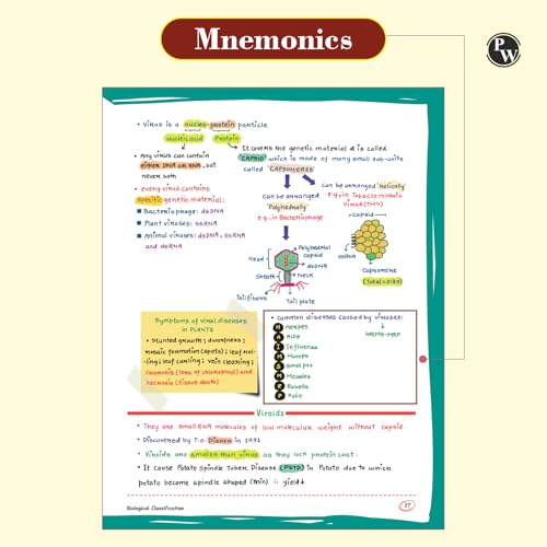Image of PW Med Easy Handwritten Notes Physics, Chemistry, Botany & Zoology For NEET /JEE and Board Exams 2026-27 | Flowcharts, Formulas, Tips & Tricks, Schematic Diagrams
