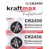 kraftmax