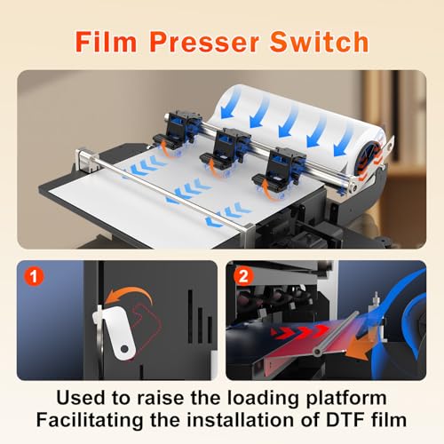 mzk a3 pro xp600 dtf printerautomatic time cleaning printhead maintainink anti-clog filter2x-speed compared to l1800534 rotatable touch screendual ink level alertfilm cuttergift ink 2 years