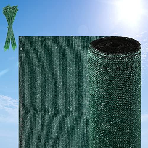Sonnewelt Malla de ocultación 1,5x25m, 150 g/m² HDPE Malla de ocultación, Malla de ocultación de protección contra el Viento, Malla de ocultación, Malla de ocultación Verde Cover