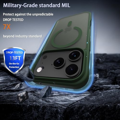 Image of Magnetic for iPhone 17 Pro Phone Case, [Compatible with MagSafe], Screen Protector X1, [Military Grade Drop Protection],Matte Finish,Slim,Shockproof,Protective (Green, iPhone 17 Pro)