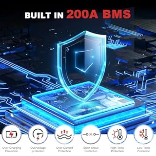 12V 300Ah LiFePO4 Lithium Battery, 200A BMS Rechargeable Battery 3840Wh 15000+ Cycles,Low-Temp Protection Ideal for RV,Solar,Off-Grid Systems,Home Storage