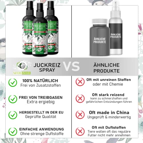 NEU: Nature Animal® Anti JUCKREIZ Spray Soforthilfe für Hunde + Katzen bei Hautreizungen, Pflege für Haut und Fell bei Läuse, Flöhe & Milben – Hautpflegespray