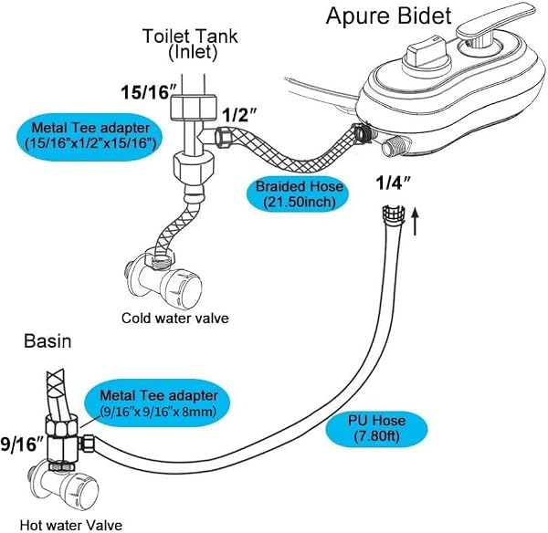 APURE BIDET A121 Hot and Cold Water Bidet Attachment for Toilet Seat by APURE BIDET - Used condition - Image 6