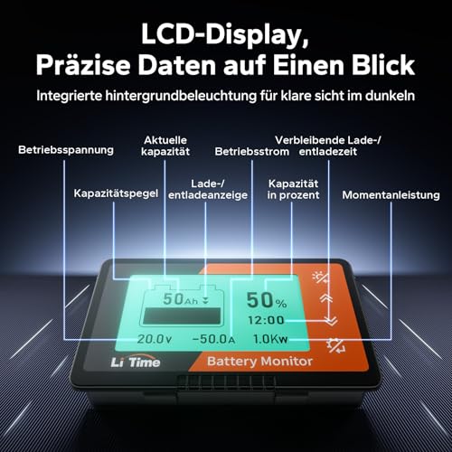 LiTime 500A Batteriewächter mit LCD-Display und Shunt, 8V-120V Batteriemonitor für Wohnmobil Golfwagen Solar Batterie mit Buzzer Alarm, Kapazität Prozentsatz Zeit Leistung Voltmeter Anzeige