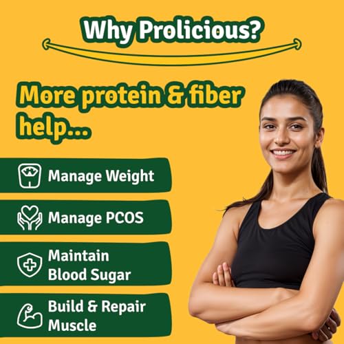Image of Prolicious High Protein High Fiber Methi Ajwain Thins| No Plam Oil |Low Salt | Ideal for weightloss & PCOS | Healthy Snack | Single Pack 50g
