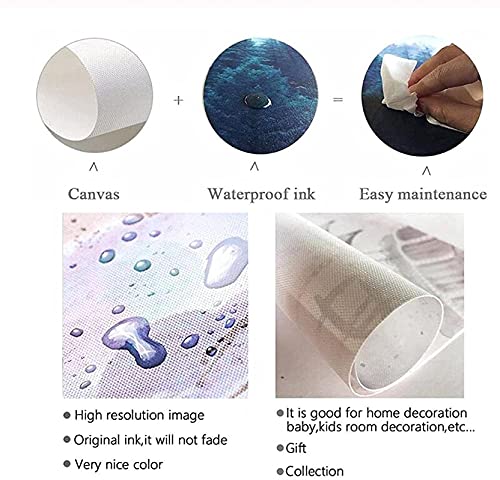 Canvas Schilderijen 3 stuks 23,6 x 31,5 inch (60 x 80 cm) geen frame Matisse Modern Abstract Silhouet Body Line Muur Art… - Image 6