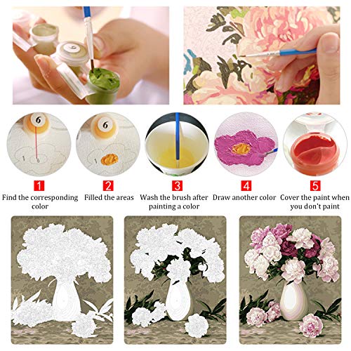 Malen Nach Zahlen Erwachsene - DIY Handgemalt Ölgemälde Kit für Anfänger, Kinder und Erwachsene, Paint by Numbers… – Bild 5