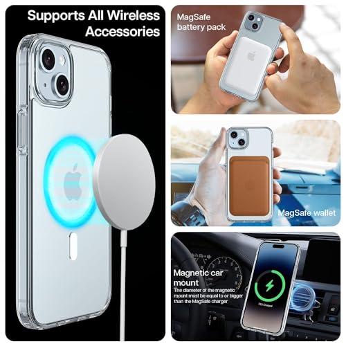 Image of KAPAVER Mag-X Back Cover Case Compatible with iPhone 15 Plus (TPU+PC) (Clear)