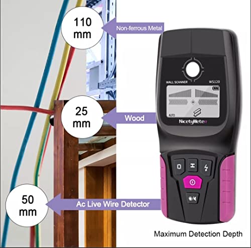 EQUIPAMENTO SCANNER DETECTOR DIGITAL DE CANOS E FIOS ELETRICOS
