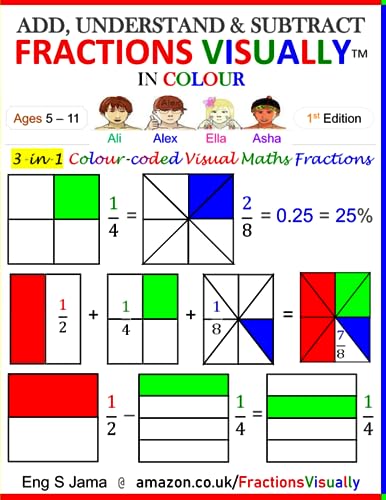 ADD, UNDERSTAND & SUBTRACT FRACTIONS VISUALLY IN COLOUR: 3-in-1 Colour-coded Visual Maths Fractions (UNDERSTAND, ADD & SUBTRACT FRACTIONS VISUALLY)