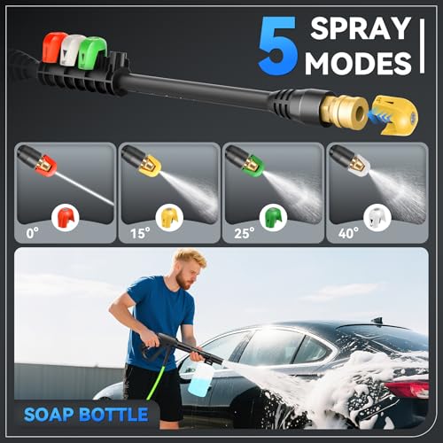 Portable Power Washer Battery Operated