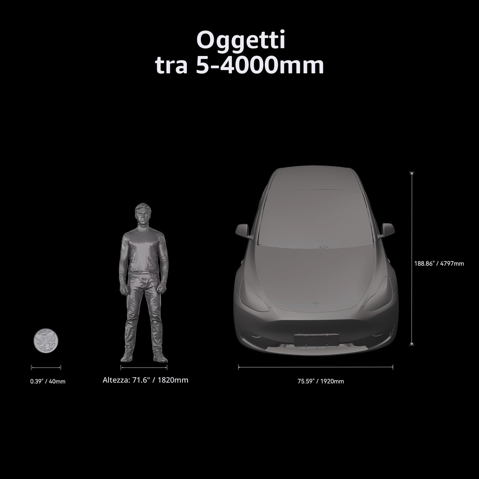 Creality Scanner 3D Raptor Pro, 22+7 Laser Blu & Scanner Manuale NIR, Precisione 0.02mm, Alta Velocità 60fps & Oggetti da 5mm a 4m, Scansione Colori Completi 24-Bit per Windows macOS