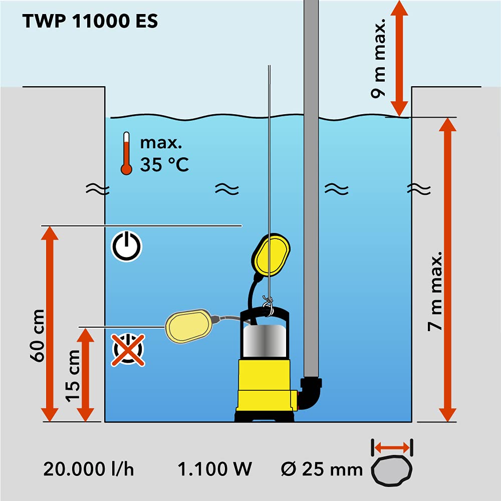 TROTEC POMPA sommersa TWP 11000 ES – Pompa per acque sporche – Portata 20000 l/h, Potenza 1.100 Watt, Profondità massima di immersione 7 m, Protezione da funzionamento a secco, IPX8