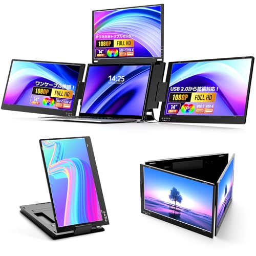 ノートPC用14インチIPS液晶トリプルモニター Z140A01D ノートPC用14インチIPS液晶トリプルモニター Z140A01D ノートPC用14