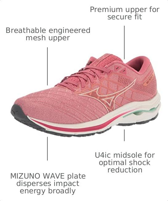 Image of Mizuno Womens Wave Inspire 18 Running Shoe | Road Running Shoes