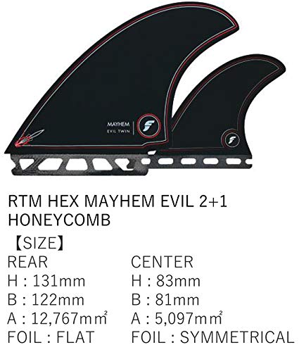 Amazon | future フィン フューチャー フィン RTM HEX MAYEM EVIL [2+1 