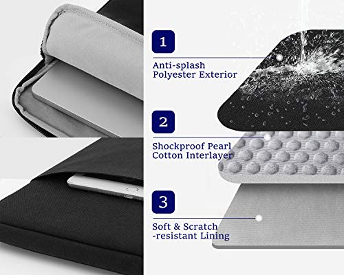 Dadanism 13.3 inch Sleeve Custodia per Tablet