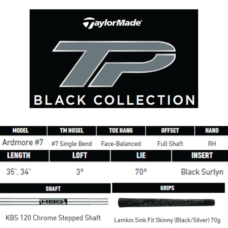 TaylorMade - arakakiさま専用　　Taylor Made  M5 5-P DG S200 TaylorMade M5 Driver ON SALE - Carl's Golfland
