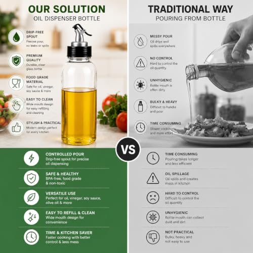 Image of 2-in-1 Kitchen Combo: Manual Vegetable Chopper with Oil Dispenser Bottle, Sharp Blade Cutter for Onion, Tomato & Garlic