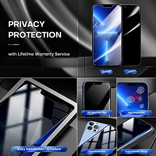 TOCOL [2+2 Pack for iPhone 13 Pro Max 6.7'' - 2 Pack Privacy Tempered Glass Screen Protector & 2 Pack Camera Lens… - Image 7