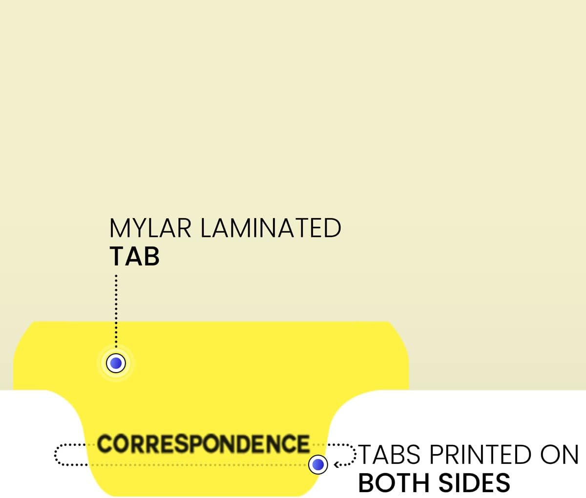 Individual Chart Divider Sheets Used to Build Chart Divider Sets for Medical Practices, 1/6th Cut, Tabs on Bottom, Position: #2, Text: Correspondence, Color: Light Yellow (Pack of 100)