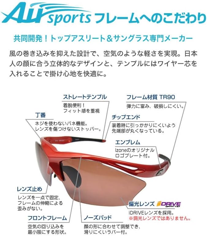 NEW YORK Air sports スポーツサングラス メンズ レディース 偏光 【トスカーナ】 高機能 UVカット99.9％