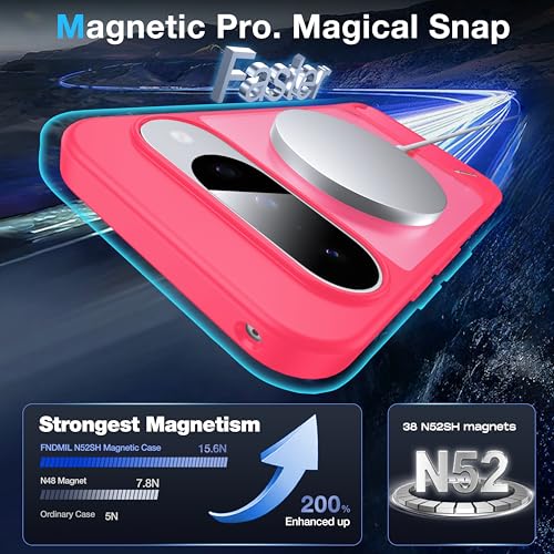 Image of for Google Pixel 10 Case /Pixel 10 Pro Case with MagSafe[Invisible Kickstand][Charge While Standing][Military Shockproof] Translucent Matte Soft Silicone Bumper Pixel 10 /10 Pro Phone Case,Rose