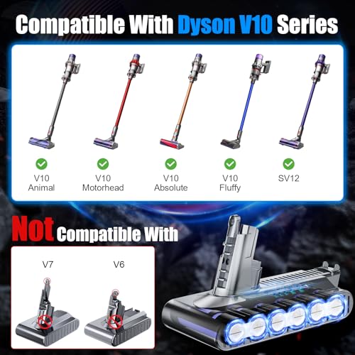 Image of Bonacell Upgraded Replacement for Dyson V10 Battery 7000mAh Compatible with V10 Animal Absolute Fluffy Motorhead SV12 Handheld Cordless Vacuum Cleaner 25.2V Li-ion 969352-02 Battery
