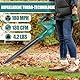 Akku Laubbläser für Bosch PBA 18V Akku, elektrisches Laubbläser Akku-Gebläse (Luftgeschwindigkeit 180MPH, Luftmenge 3.8m³/min,Ohne Akkus), die Beseitigung von Laub/Schlamm/Schnee/Autostaub