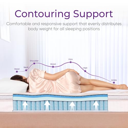 Gaeste Queen Mattress thumbnail 3