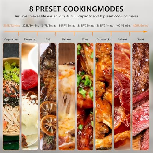 5QT Air Fryer with Touchscreen & View Window - 8-In-1 Digital Airfryer, Oil-Free Cooking, Timer Control, Compact Air Fryer for Home/Kitchen/Dorm Use