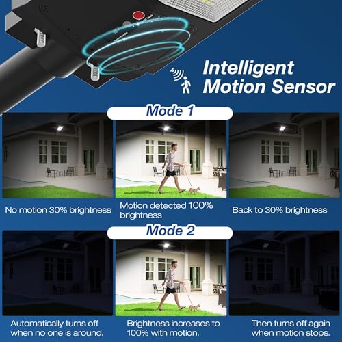 Sunwish Solar Street Light, Wide Angle Solar Street Lights Outdoor Flood Lights Motion Sensor Dusk to Dawn Remote Control Waterproof IP66, Parking Lot Lights Commercial for Yard(2 Packs) — view 5