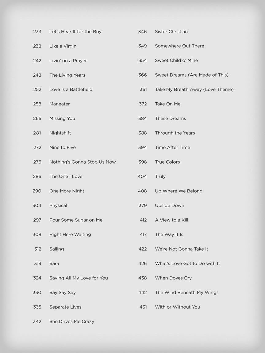 Songs of the 1980s - The New Decade Series with Online Backing Tracks | Piano, Vocal, Guitar Songbook | Over 80 Iconic Hits with Sheet Music - Image 4