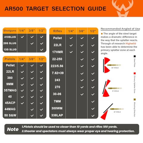 Image of Highwild AR500 Steel Shooting Targets Combo Metal Gong Silhouette Targets for Shooting Range Outdoor