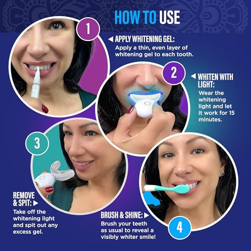 GuruNanda LED Whitening Kit