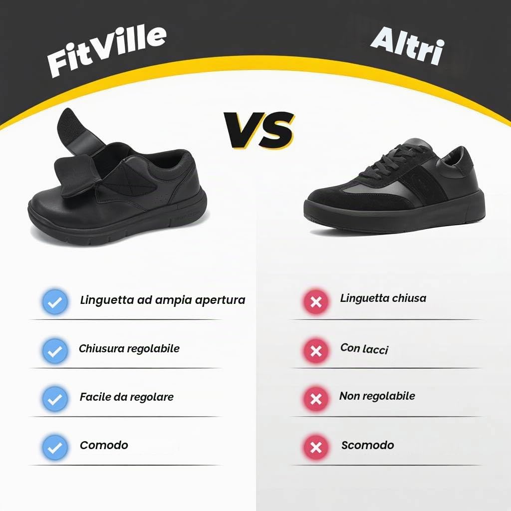FitVille Scarpe Uomo Pelle Extra Larghe Scarpe con Chiusura a Strappo Sneaker Regolabile per Piedi Sensibili