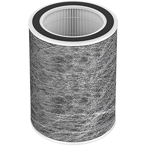 Image of HP202 Replacement Filter Compatible with HP201, UA205, AP1000 HP200 For Shark HC501, HC502 Air Purifier MAX Replacement Filter HEPA, Part # HE2FKBASMB, HE2FKBAS, HE2FKPET, HE2FKPRO