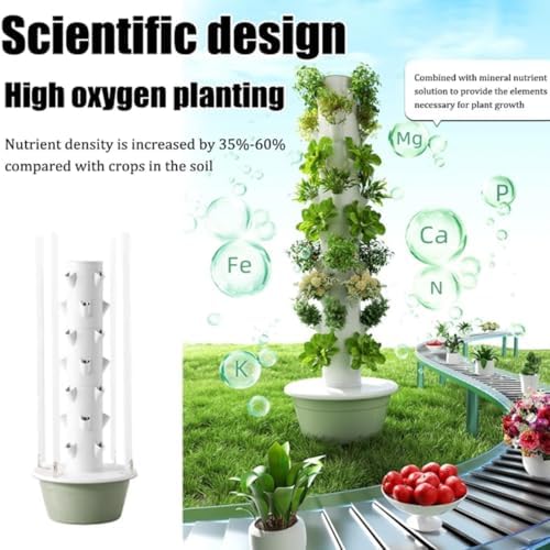 Smart Hydroponic Tower Garden - Indoor/Outdoor Vertical Growing Kit for Herbs, Fruits & Vegetables - 5/7/9 Layers, 36 Holes, Aeroponic System with Timer & Silent Pump, Space-Saving Solution