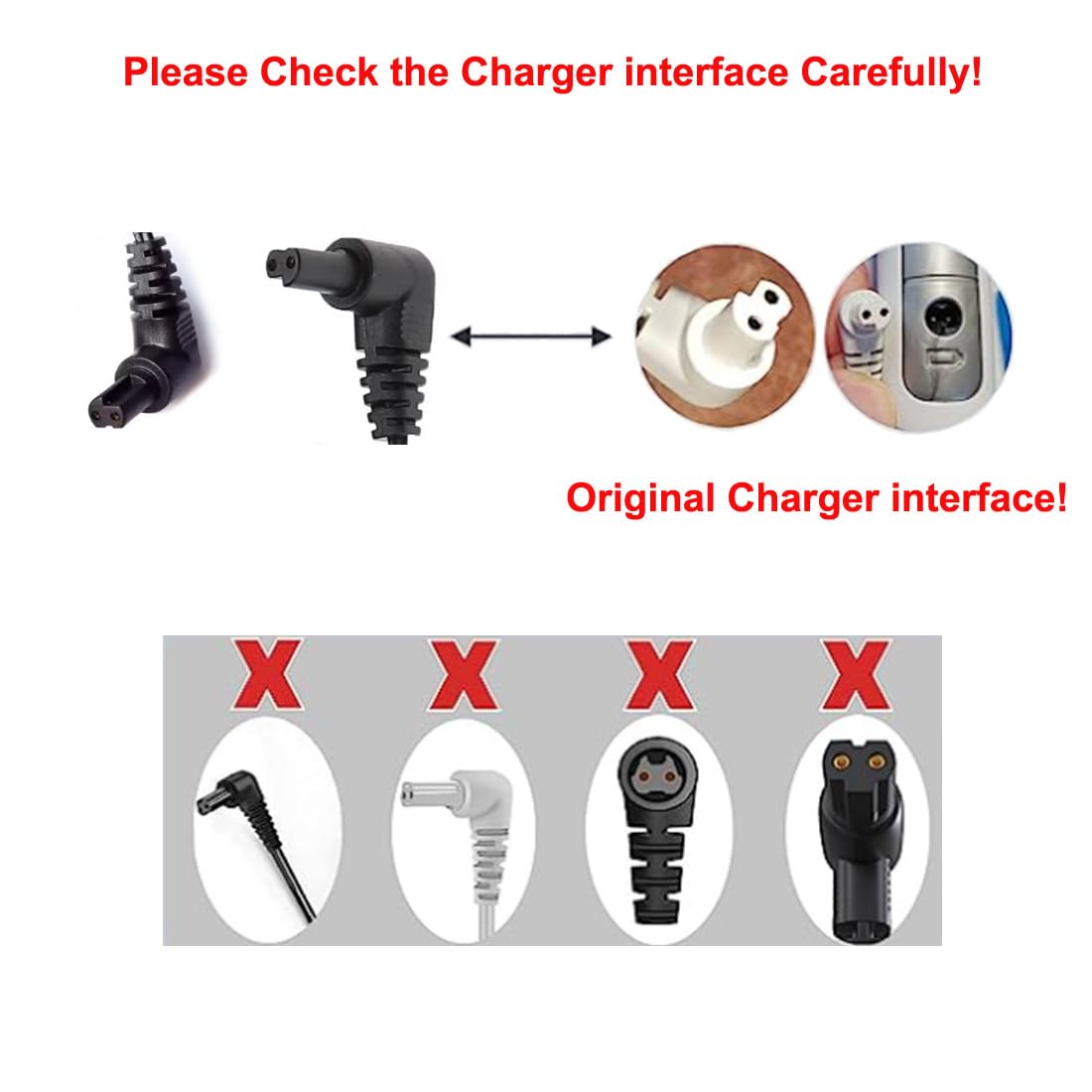 ENJOY-UNIQUE 14V Cargador Adaptador Corriente Alimentación Compatible Con Aspiradora Black & Decker Dustbuster DV1015EL DV7215EL DV215J DV315 DVJ320 DV325J BHHV315J BHHV320 Sustituye 90602512, N561332