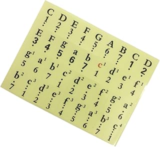 SUPVOX 1 Pcs Piano Stickers Transparent Stickers Piano Keyboard Stickers Piano Notation Stickers Piano Decals Stickers for Piano Keyboard Key Mapping Stickers Note Applique Universal