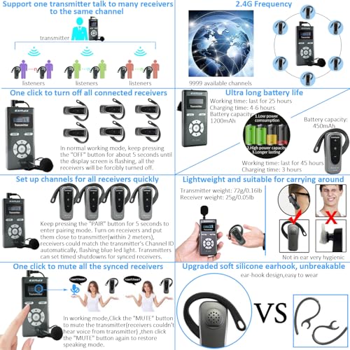 EXMAX EX-318 Sistema Inalámbrico de Transmisión de Audio para Guías de Tour con 2 Transmisores y 30 Receptores con Estación de Carga de 32 Ranuras miniatura 3
